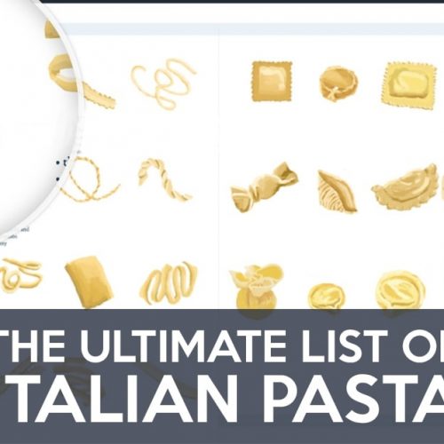 List of Italian pasta shapes FB